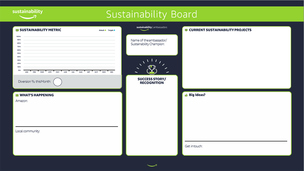 Sustainability image